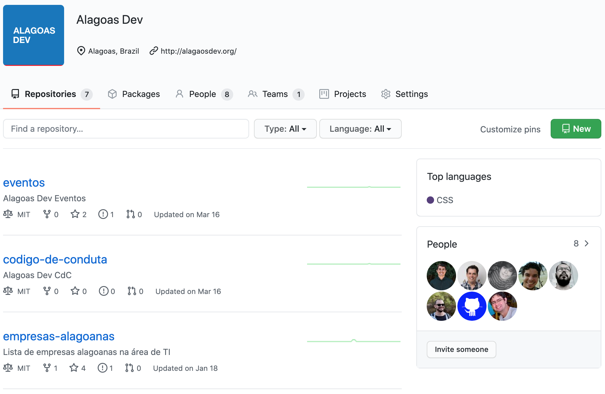Github org